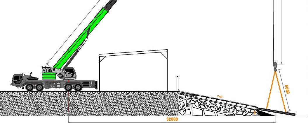 Vista lateral — configuração da lança e acessórios