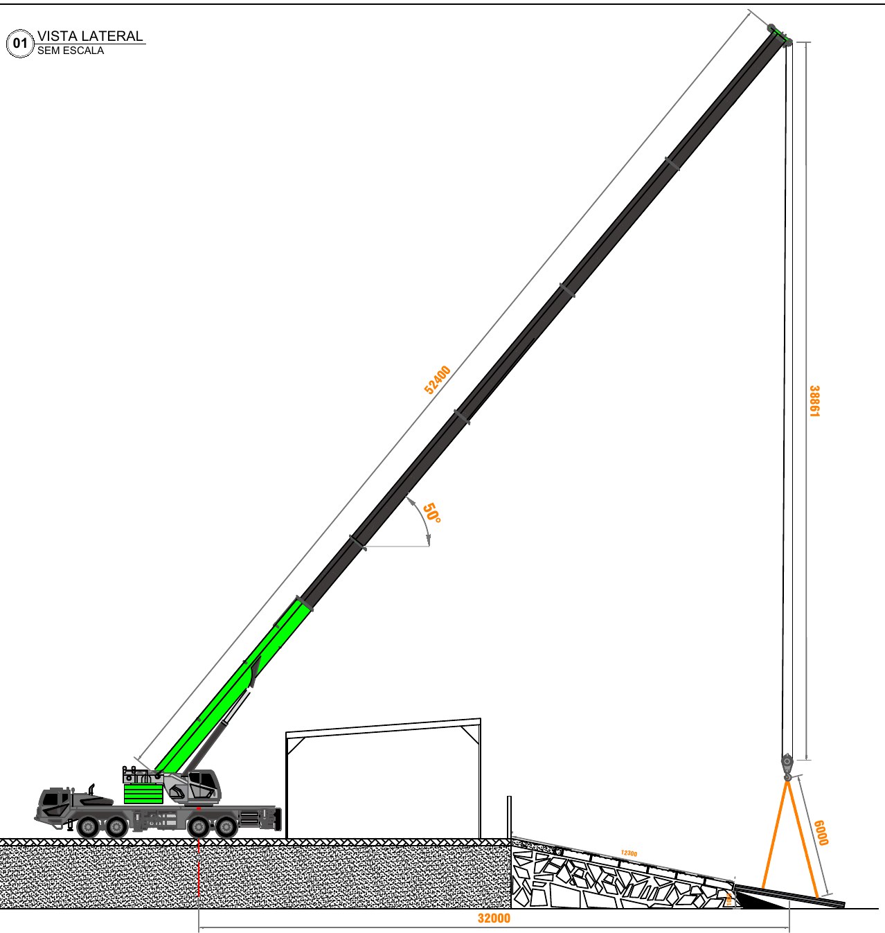 Operação: Engenharia e Plano de Rigging.