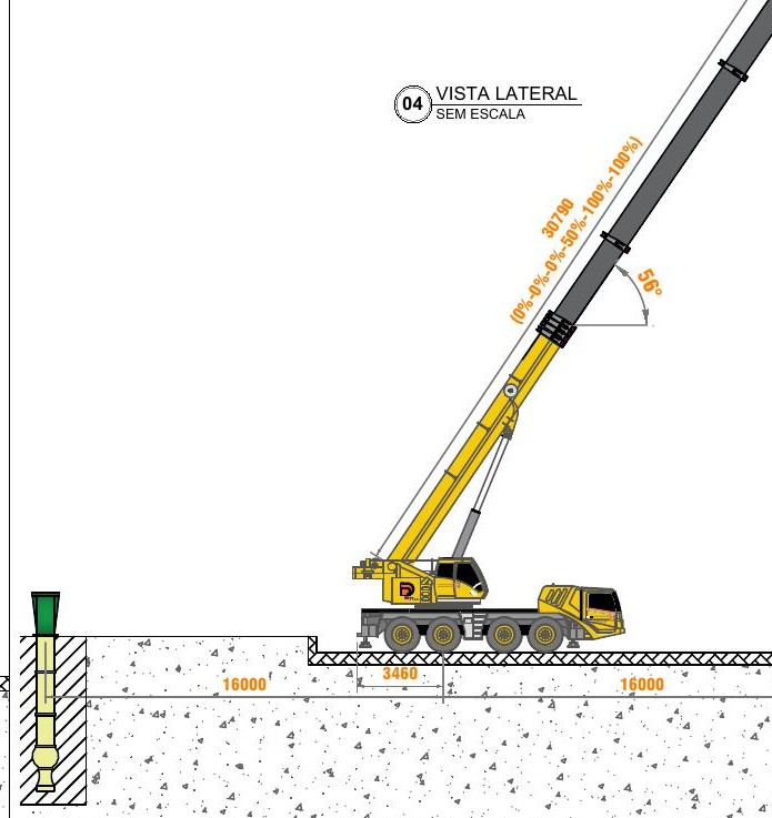 Vista lateral — carga e sequência da movimentação